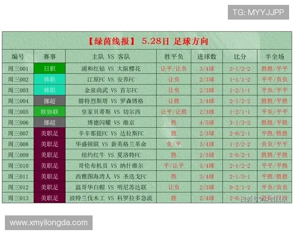 CBA足球赛季赛程：CBA足球赛季的详细赛程与关注赛事